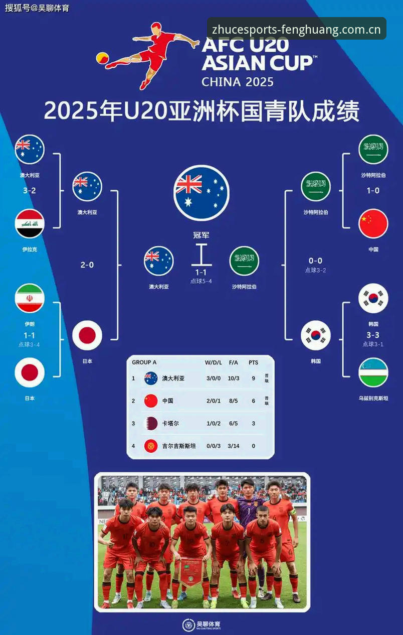 2030世界杯扩军至66队的5大影响，凤凰体育平台深度解析全球足球新格局